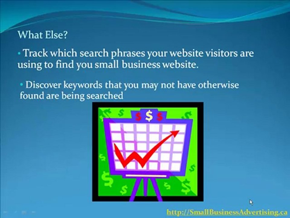 Using Google Analytics For Small Business Marketing Strateg