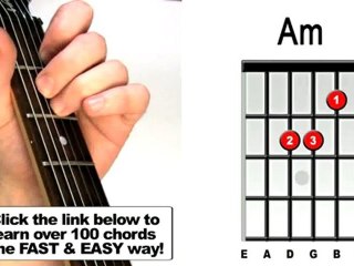 How to play A minor - Guitar Chords