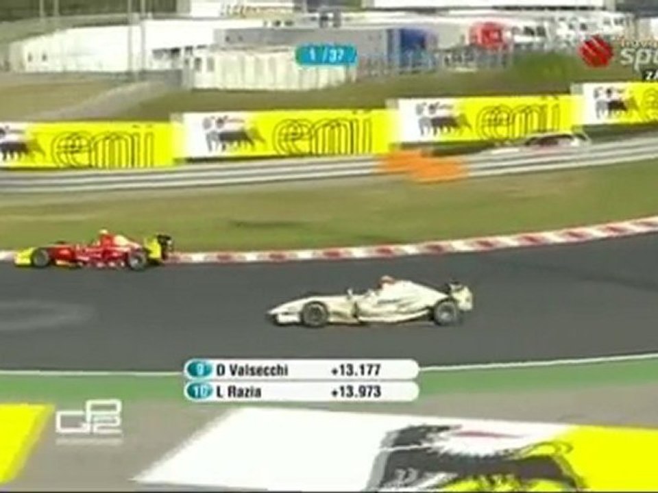 Late Race Battle  GP2.2010.Rd07.Hungary.Race1