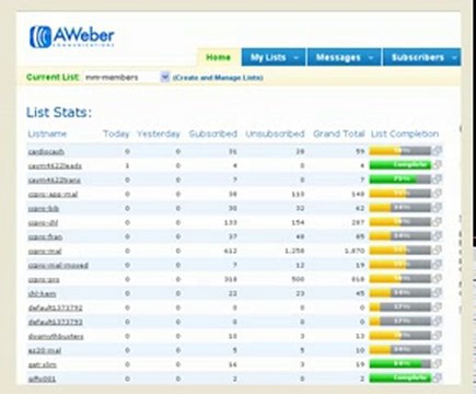 FAQ 10 Free Email List From Home Business Opportunity