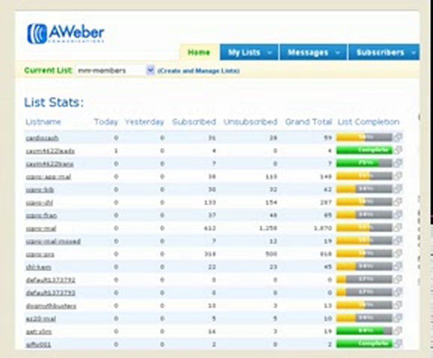 FAQ 10 Free Email List From Home Business Opportunity