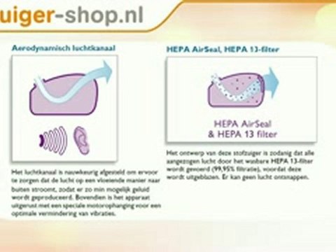 Philips FC 9306 Stofzuiger