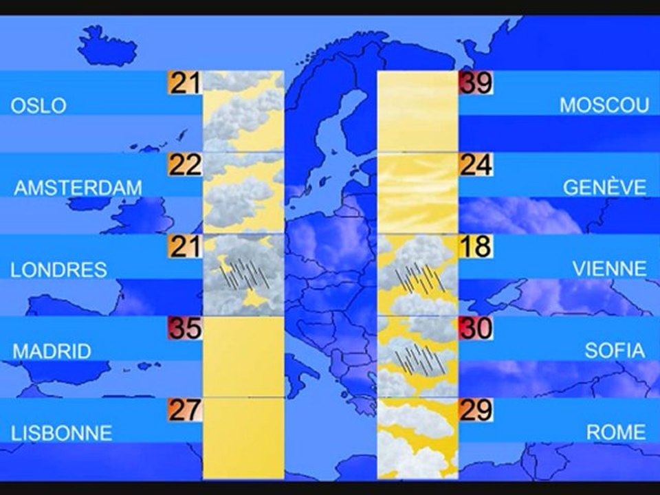 Météo 7 août 2010: Incendies en Russie, menace nucléaire?
