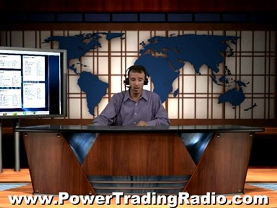 Forex Trading Best Practices