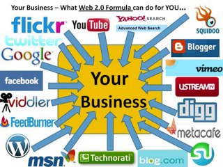 MLM Road Blocks - How To Come Obsticles