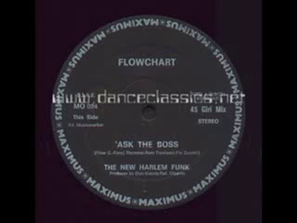 80's boogie - Flowchart - Ask the Boss 1983