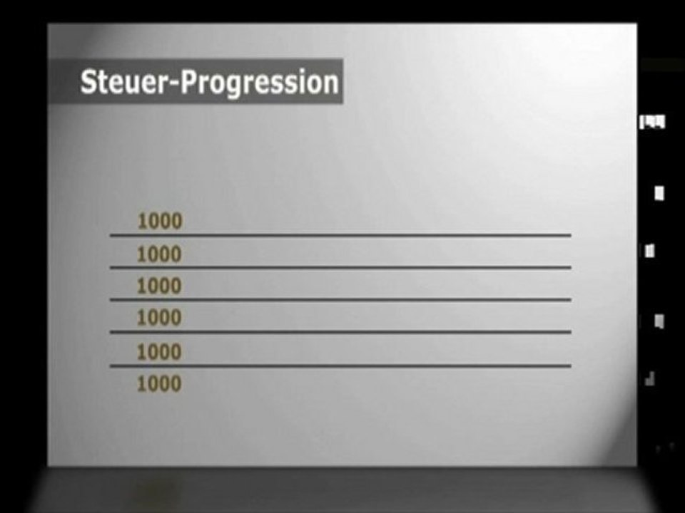 Bedingungsloses Grundeinkommen für alle - Der Film part8