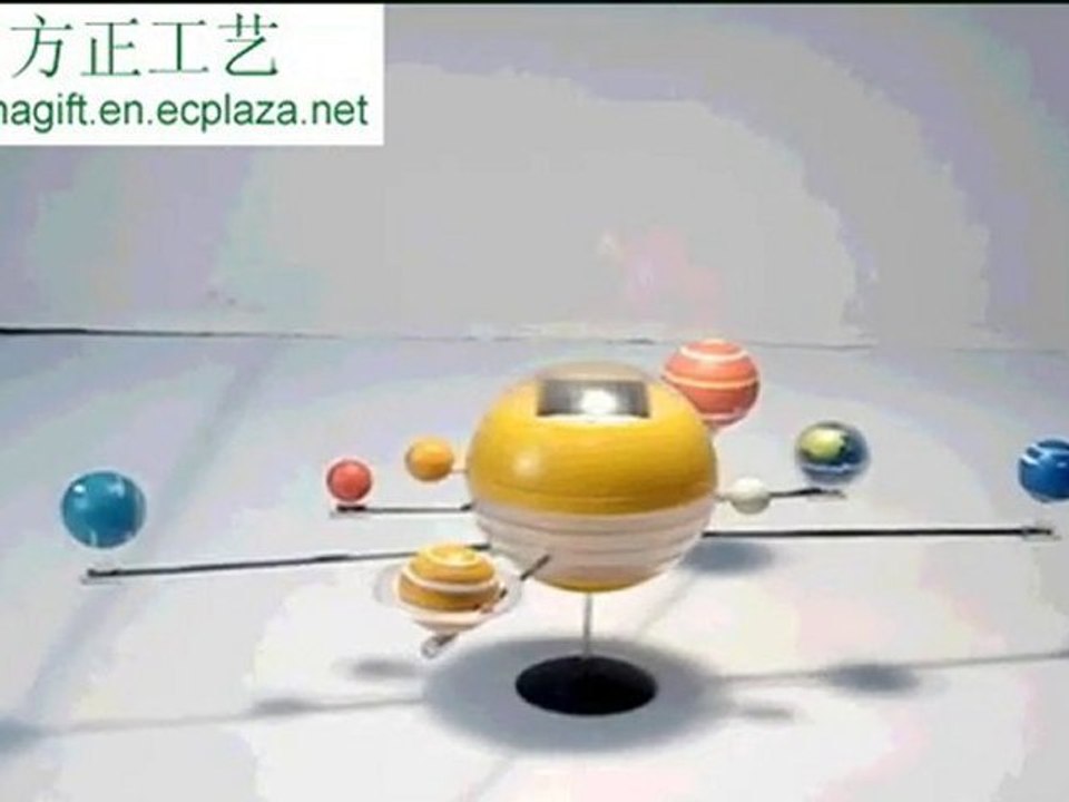 Solar system kit