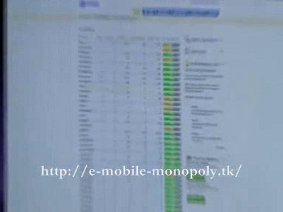 Make Extra Money From Home Fast and Easy - Pt. 02