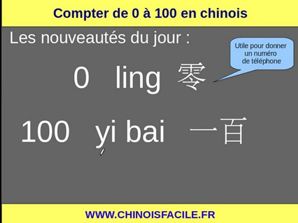 Apprendre le chinois - Compter de 0 à 100 et donner son âge
