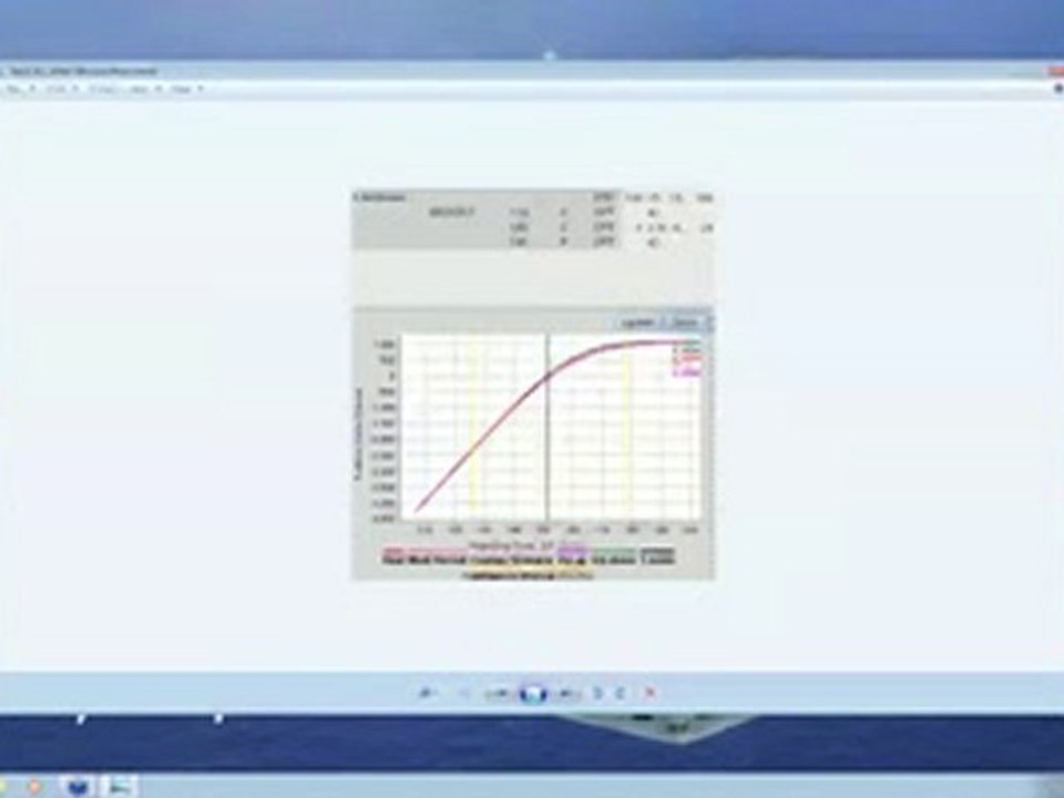 How Mark Cuban Locked in His Yahoo! Fortune: Risk ...