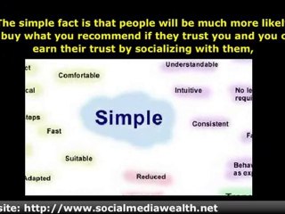 Social Media Networking