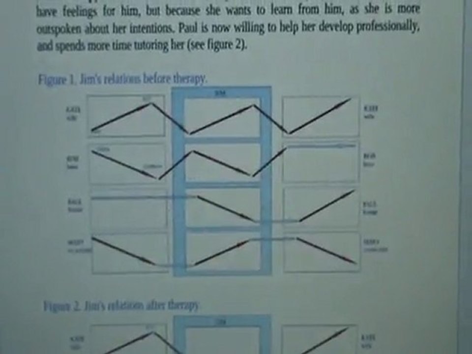 Relational Therapy  How To Better Relationships