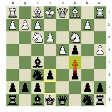 Chess.com Pawn Structure 101: Caro-Slav 5