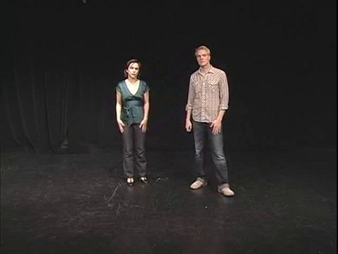 FreeSwingDanceLessons.com : Lindy Hop : 6 Count Circle