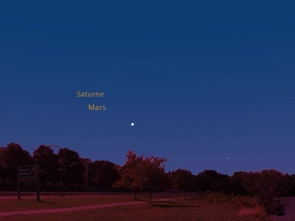 Vénus, Mars et Saturne