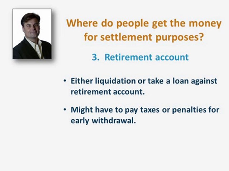 How To Secure Funds For Credit Card Settlements