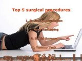 2010 Cosmetic Surgery Trends