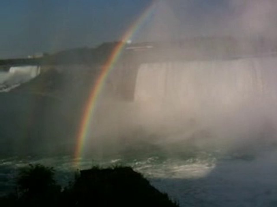 Niagara Falls part-2