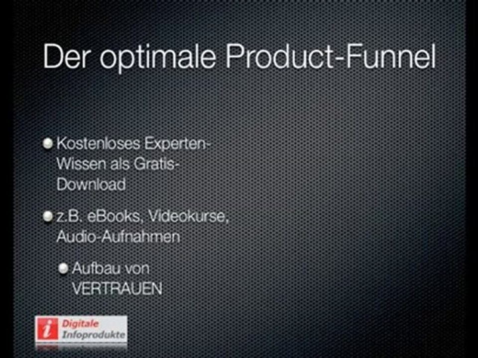 Warum Sie einen Product-Funnel für Ihre Produkte brauchen