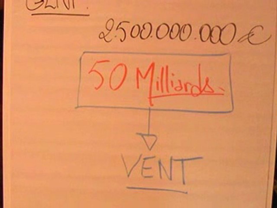LLP - Impôt sur le revenu et la GLNF