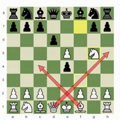 The Weakest Square 5