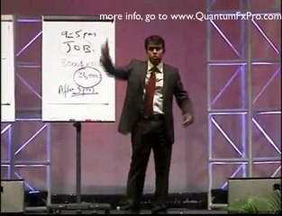 Leaked Secret: Forex Candlestick Pattern
