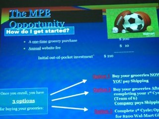 MPB Today-I Cycled Twice in July=$1,000