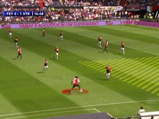 15-08-10 Het verschil tussen Schaken en Wijnaldum