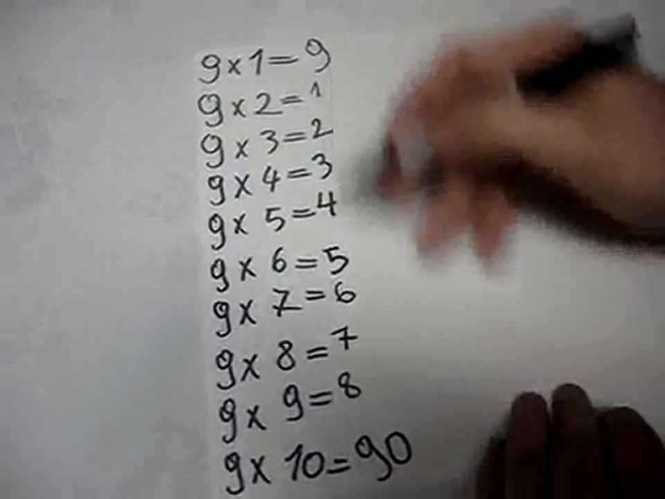 La tabla del 9