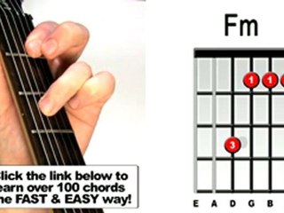 How to play Fm Guitar Chord - Beginners Acoustic ...