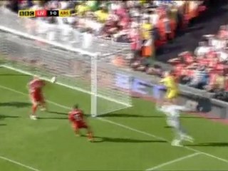 Ливерпуль 1-1 Арсенал