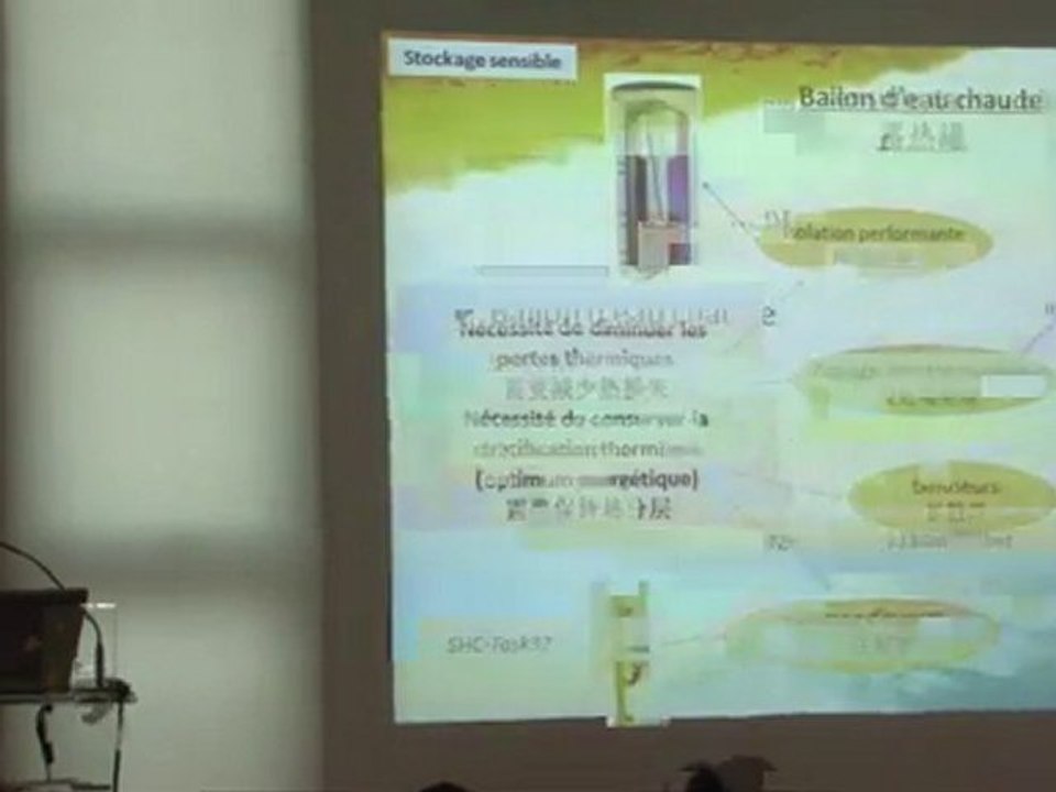 Stockage de Chaleur (FR)