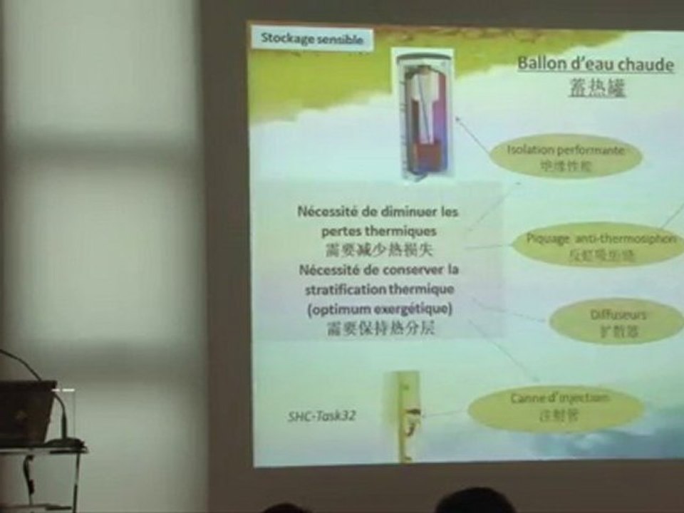 Stockage de Chaleur (CN)