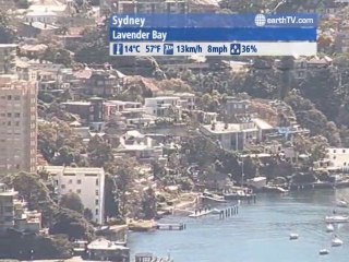 Lugano - Ticino - Switzerland, Ekaterinburg - Russia, Paris - France, Sydney - Australia, Avignon - France, London - United Kingdom, Palma de Mallorca - Spain