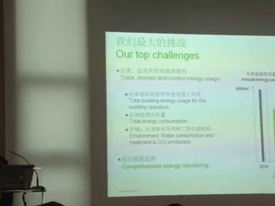 Pavillon Rhône‐Alpes à Shanghai (CN)