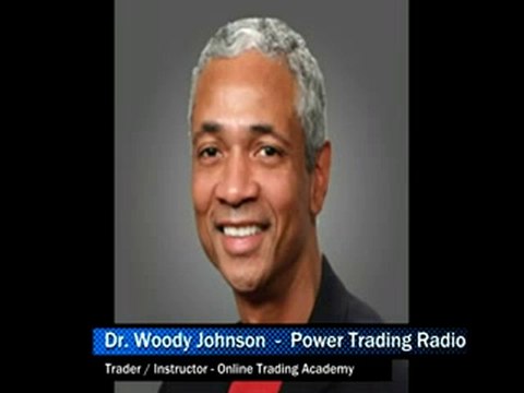 Mastering the Psychology of Trading 3/4