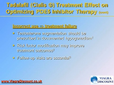 Viagra Cialis Levitra Comparison