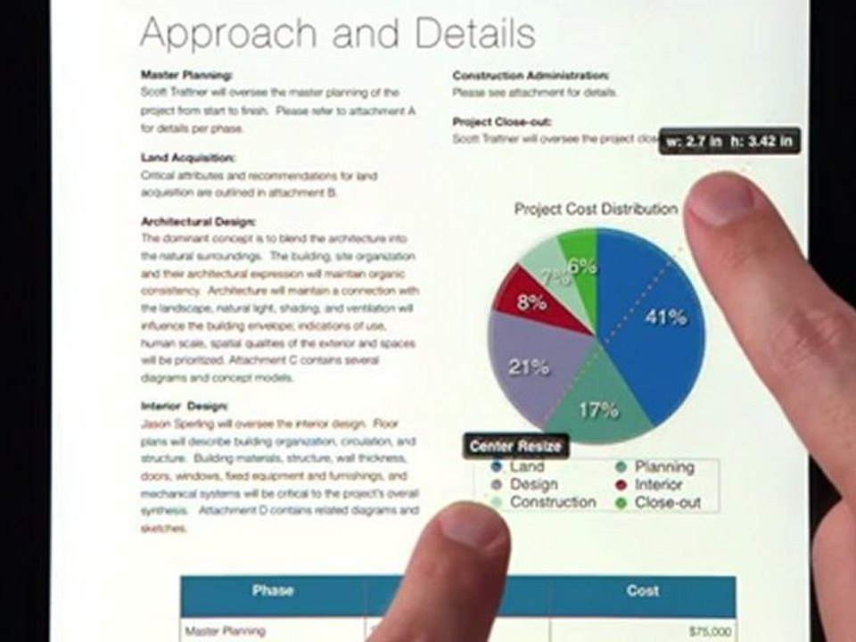 Apple - iPad is Delicious