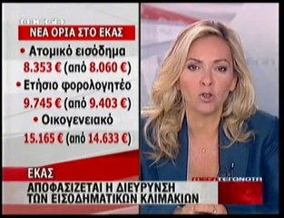 pagritianews.gr- Λάθη στο ΛΑΦΚΑ - Νέα όρια στο ΕΚΑΣ