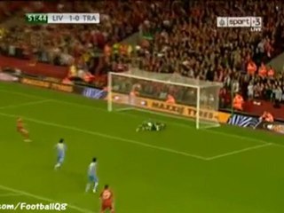 Joe Cole Missed Penalty Vs Trabzonspor