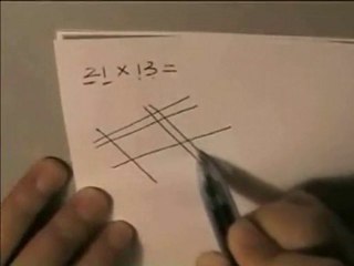 Çizgilerle Çarpma İşlemi