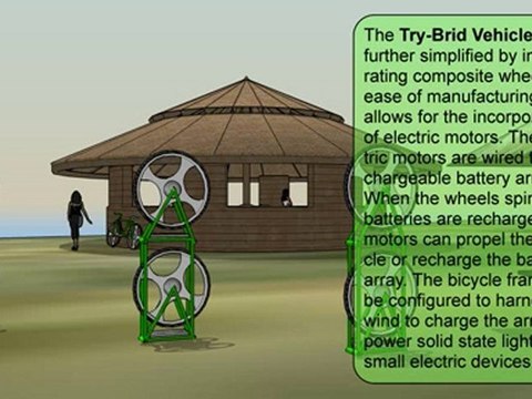 GE Ecomagination Challenge - Tri-Brid Vehicle