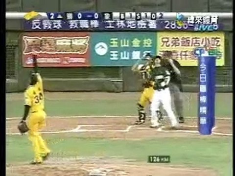 100821 今日職棒精華