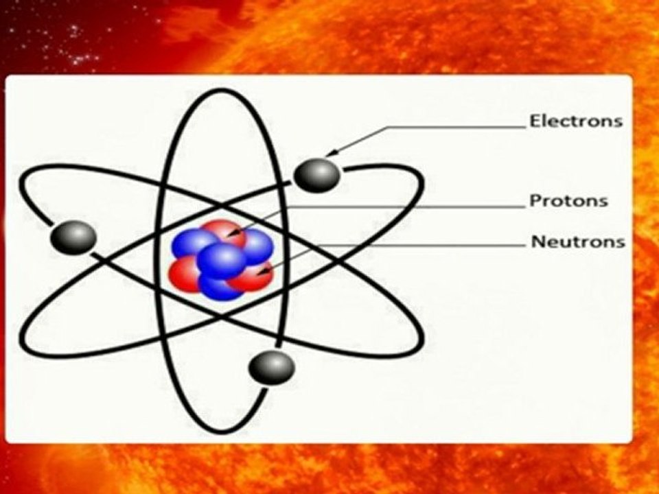 LLP - De la Spiritualité Moderne PARTIE 2