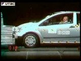 Euro NCAP ~ Citroen C2 2003 Crash Test