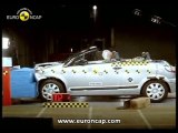 Euro NCAP ~ Citroen C3 Pluriel 2003 Crash Test