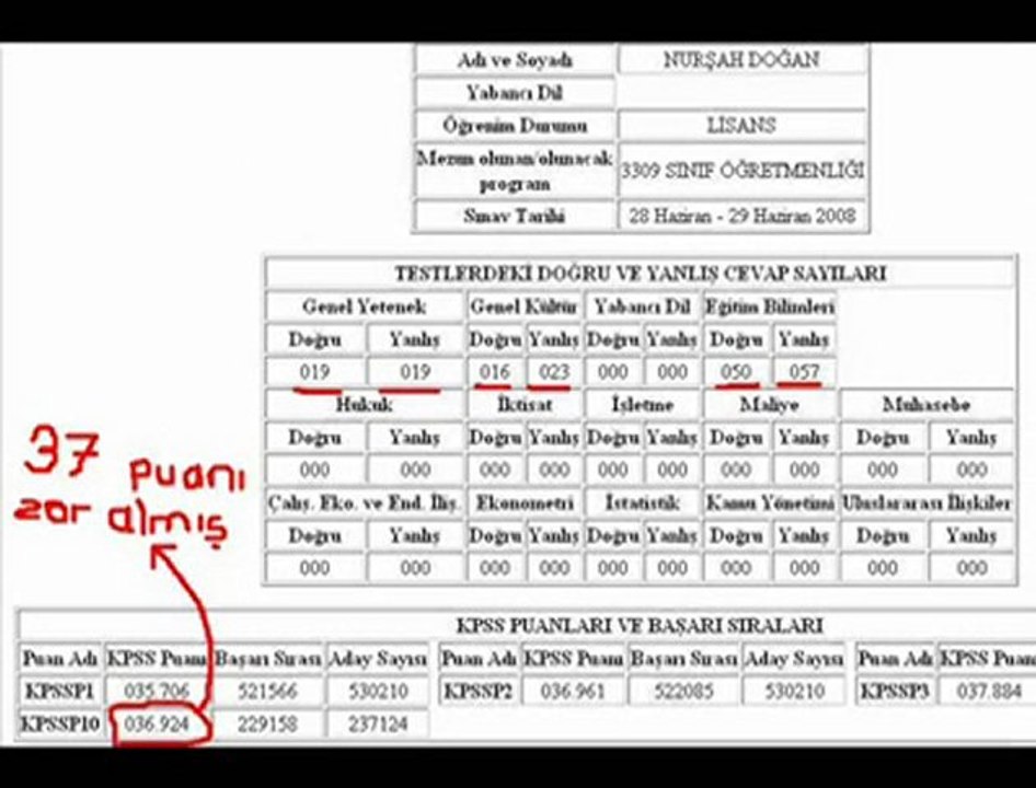 KPSS 2010 Kopya Skandalı