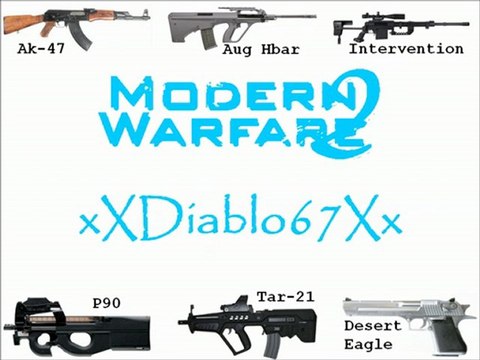 Introduction des vidéos