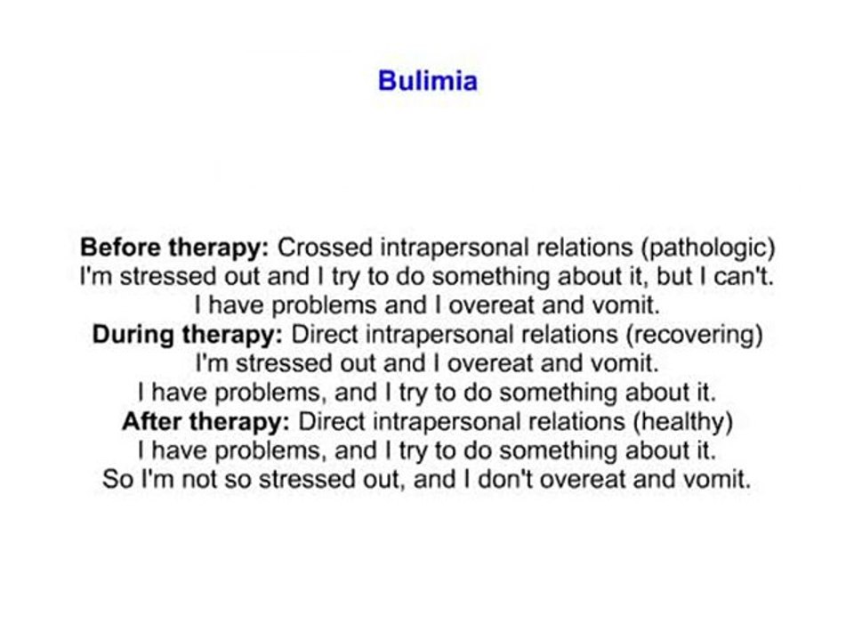Relational therapy - Bulimia